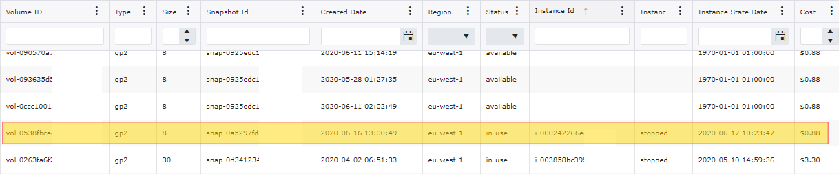 AWS EBS Volumes not used IntelligentDiscovery view
